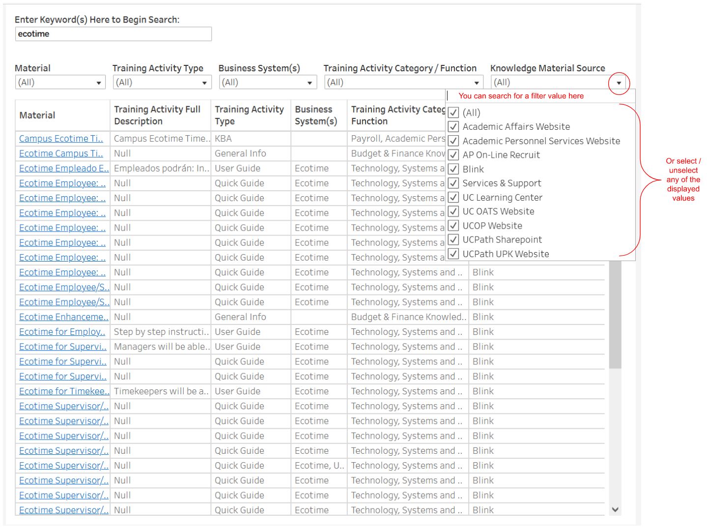 Image showing how to use tableau dropdown filter.