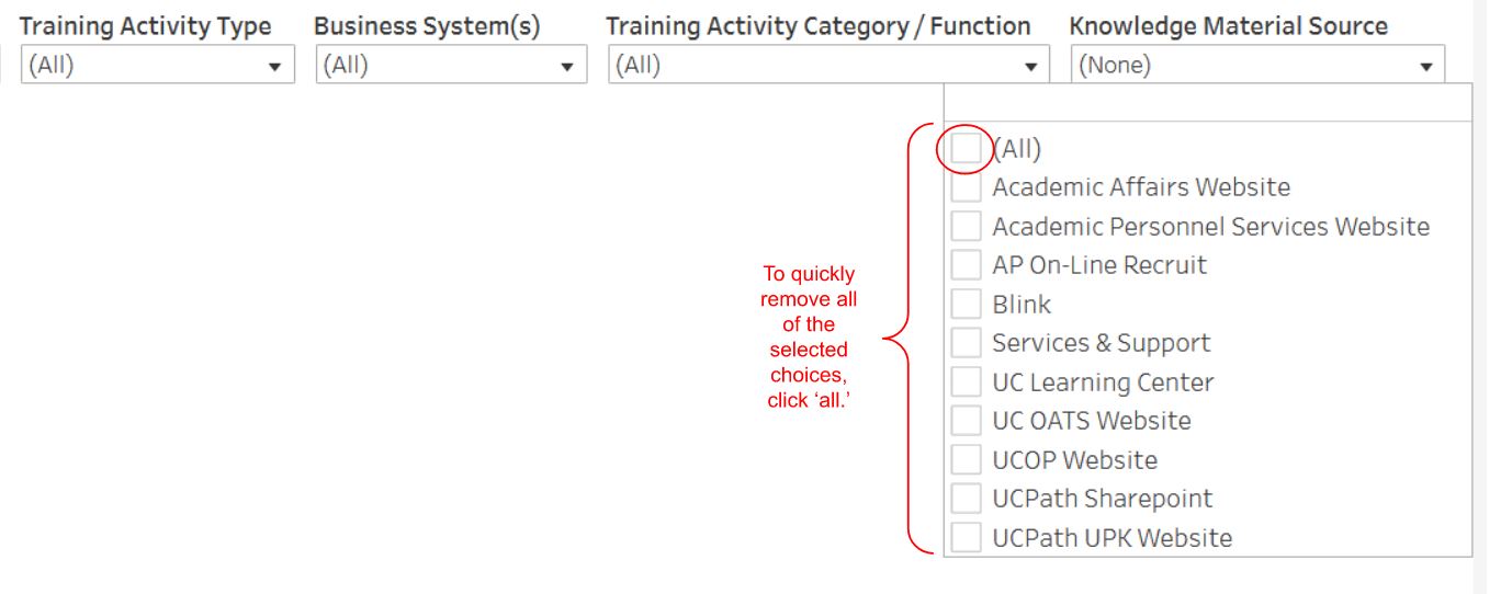 Image showing how to deselect all values in a dropdown search.